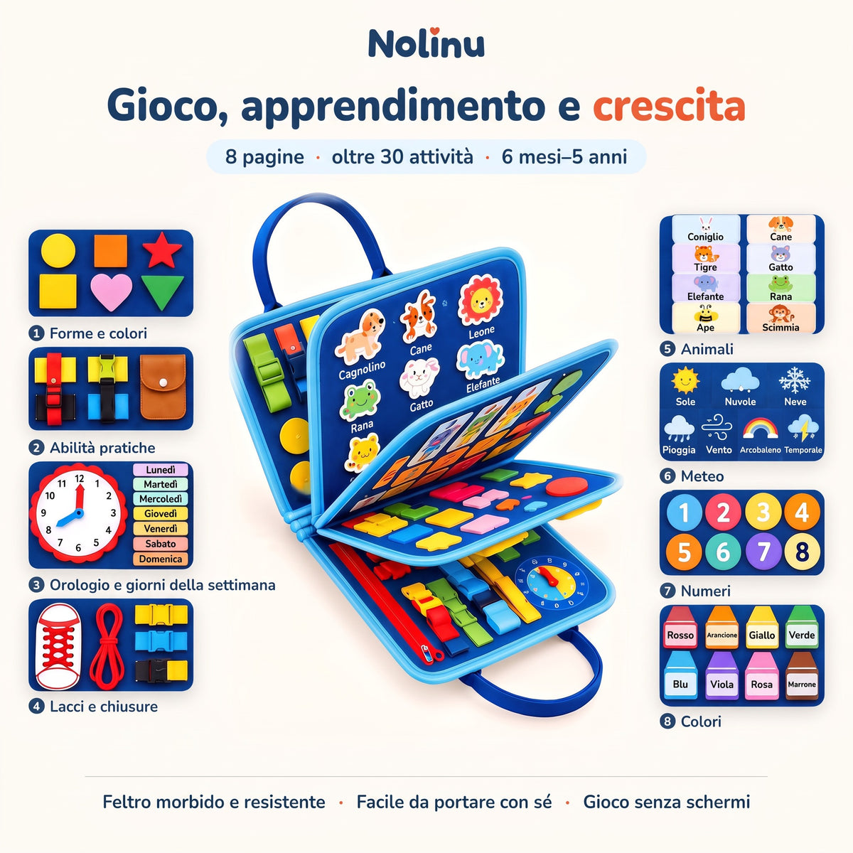 Libro sensoriale Montessori Nolinu: 8 pagine e più di 30 attività, forme, colori, orologio, animali, meteo, numeri e lacci. Per bambini da 6 mesi a 5 anni