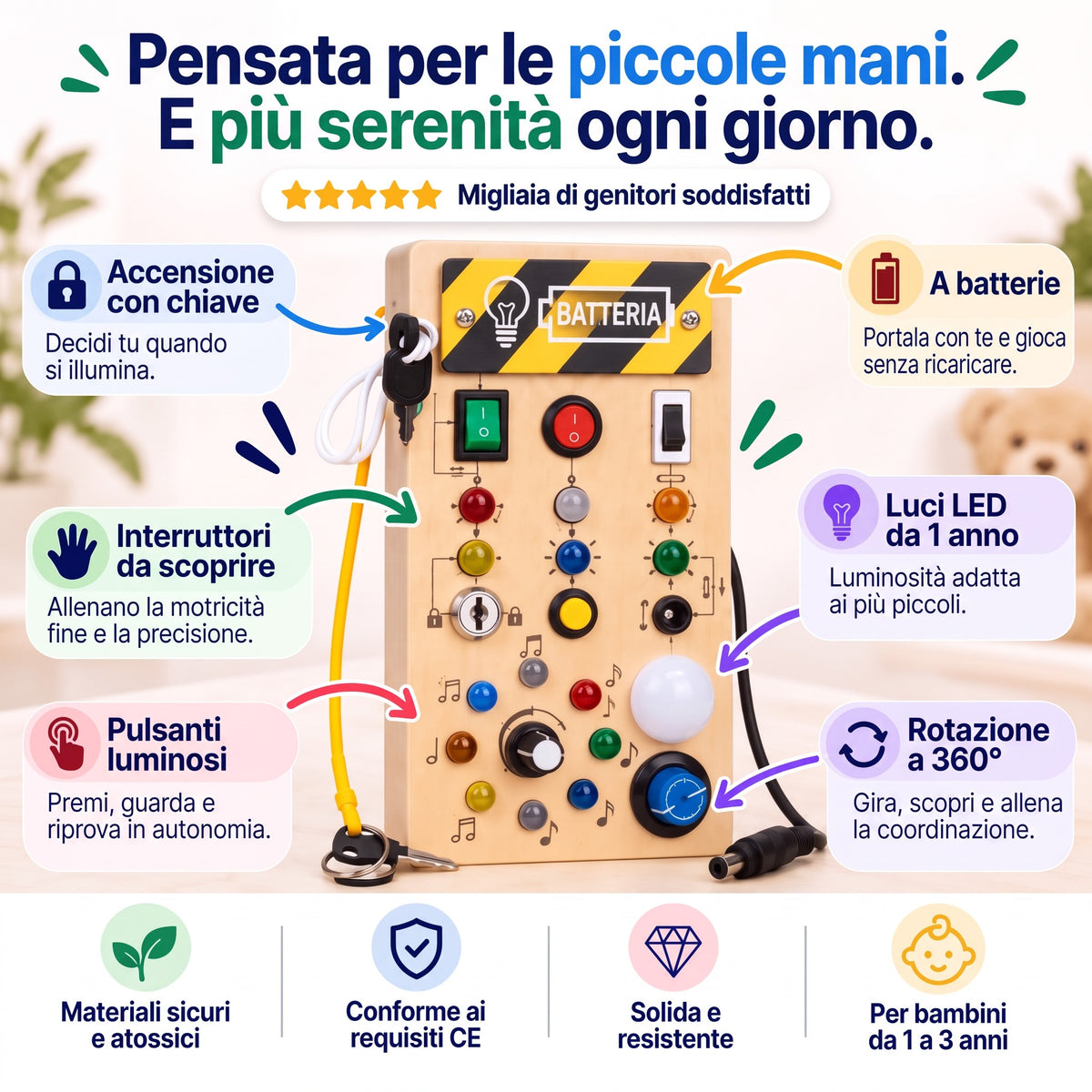 Tavola sensoriale Nolinu: interruttori, LED colorati, una lampadina bianca e manopole girevoli